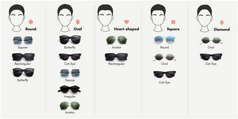 best sunglasses for face shape male|best sunglasses by face shape.